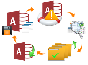 access mdb file